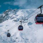 kashmir holiday packages from chennai