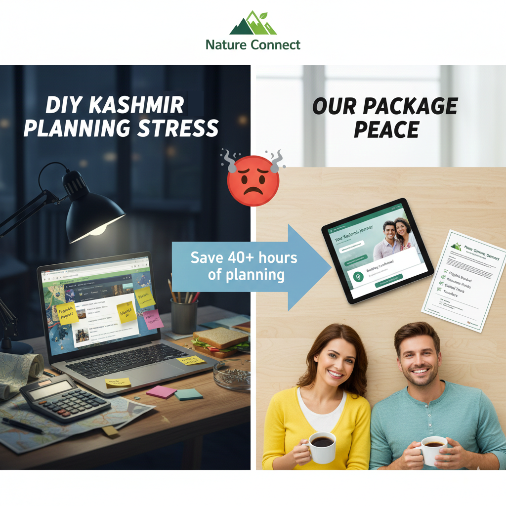 7 Best Trip to Kashmir Packages 2026 | All-Inclusive Deals 10 DIY Kashmir planning stress vs all-inclusive trip to Kashmir package peace comparison infographic Time savings