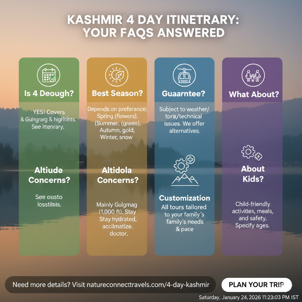 Perfect Kashmir 3 Nights 4 Days Itinerary 2026 | Srinagar-Gulmarg Guide 10 Frequently asked questions about Kashmir 3 nights 4 days itinerary planning and practical travel information