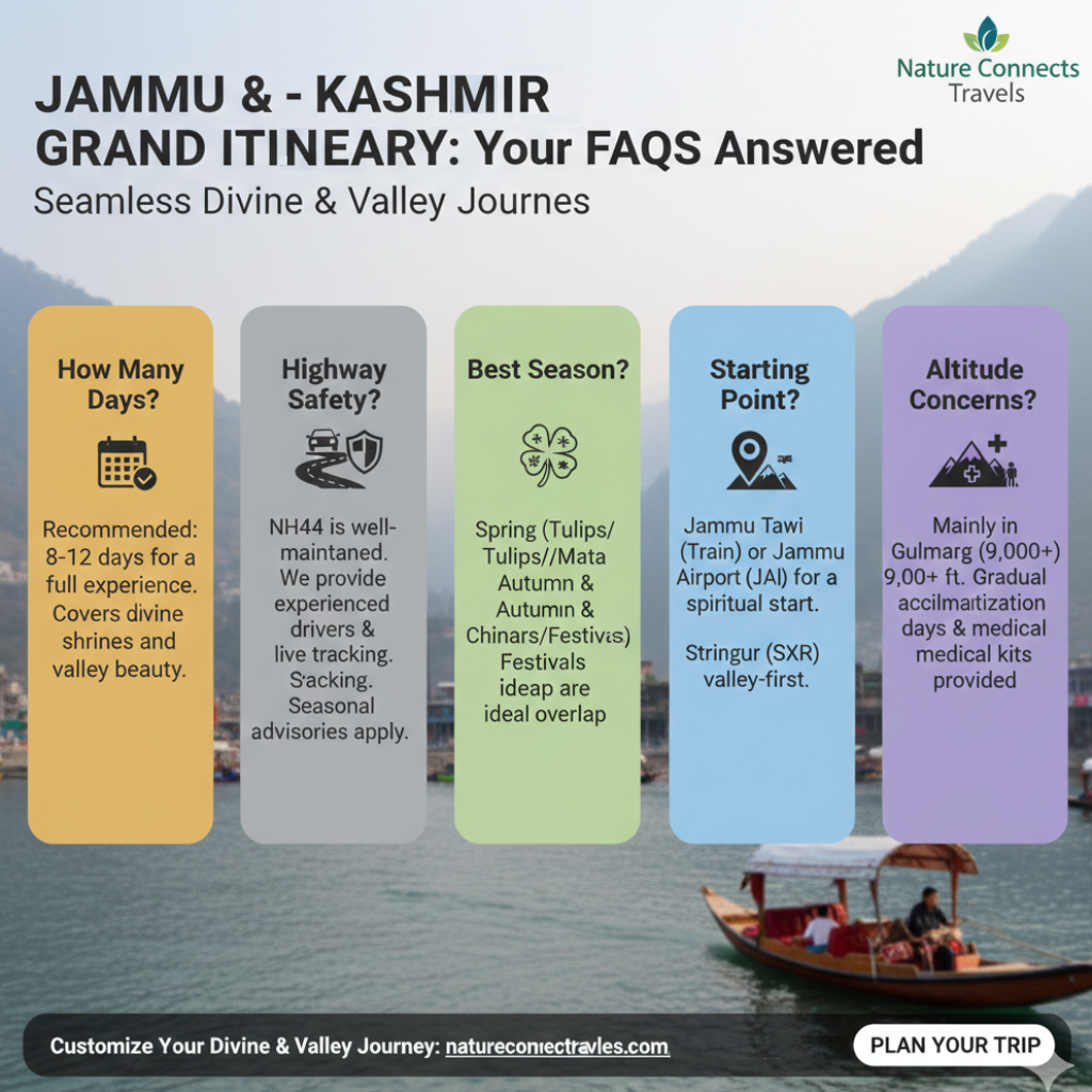 Frequently asked questions about planning a Jammu and Kashmir itinerary with practical travel advice