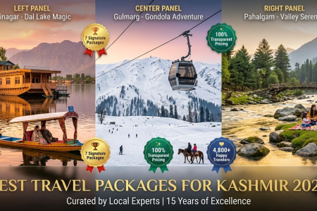 Best travel packages for Kashmir 2026 - panoramic feature image showcasing Dal Lake houseboat at golden hour, Gulmarg Gondola against Apharwat Peak, and Pahalgam Lidder River with mountains