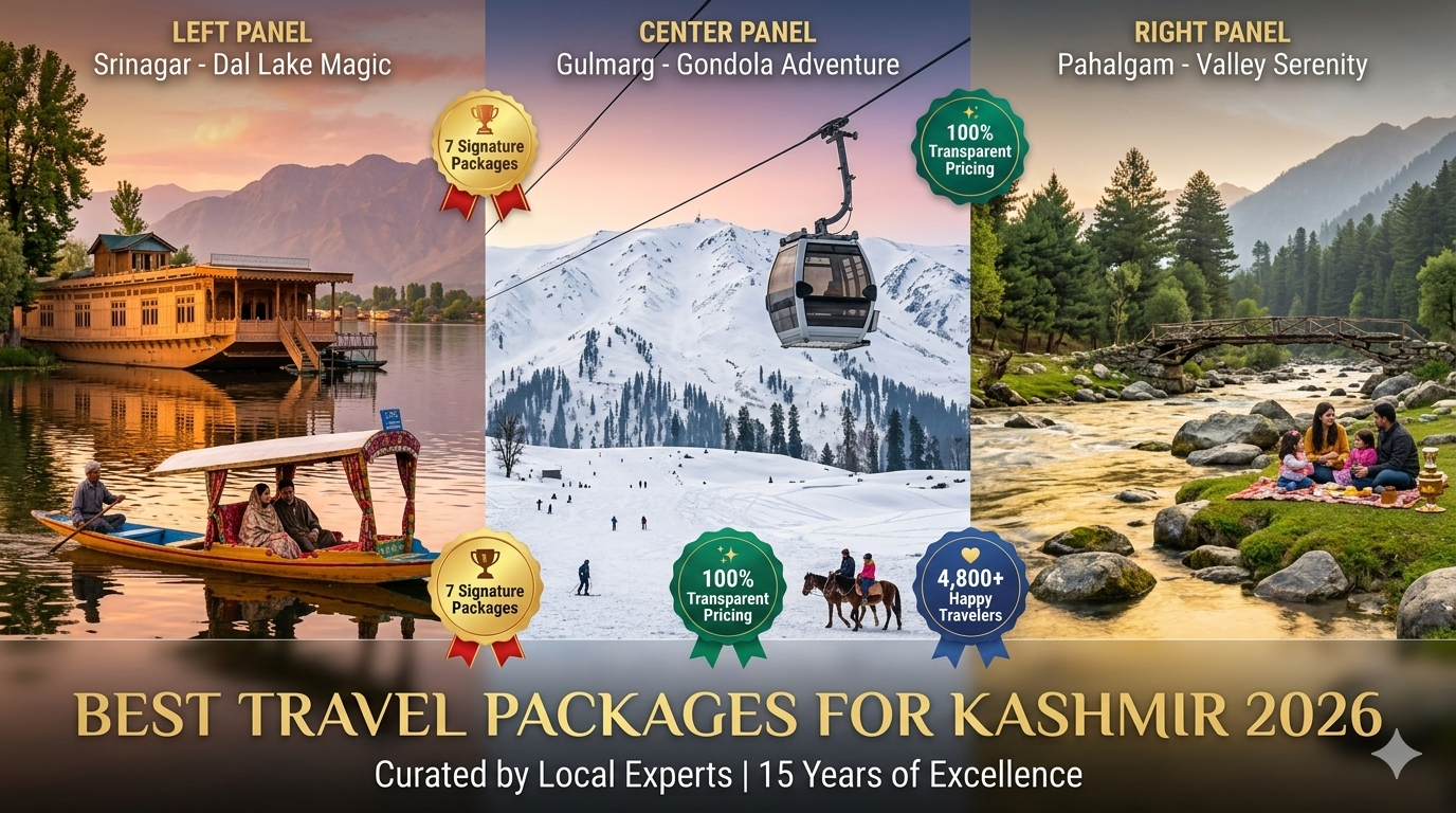 Best travel packages for Kashmir 2026 - panoramic feature image showcasing Dal Lake houseboat at golden hour, Gulmarg Gondola against Apharwat Peak, and Pahalgam Lidder River with mountains