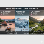 Complete 5 nights 6 days Kashmir itinerary 2026 visualization showing Srinagar houseboats, Gulmarg Gondola, and Pahalgam valley in one panoramic timeline
