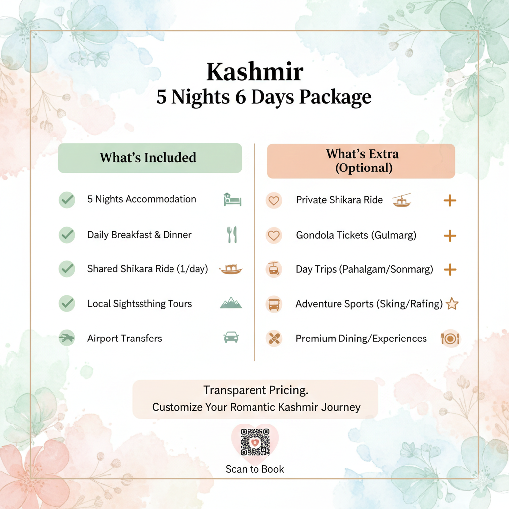 Ultimate Kashmir 5 Nights 6 Days Package 2026 | Best Deals 11 Kashmir 5 nights 6 days package inclusion comparison showing standard inclusions versus common hidden costs