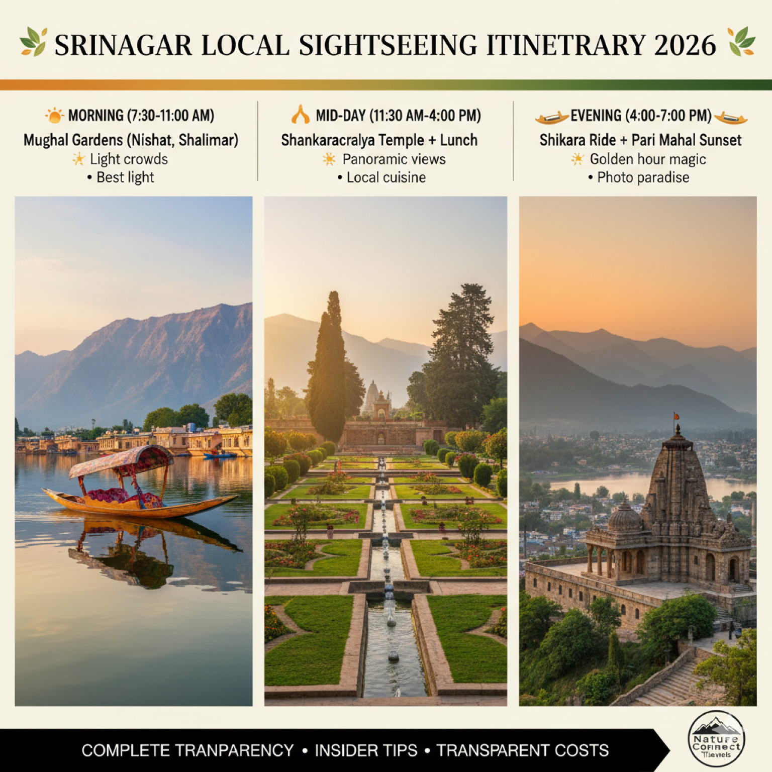 Perfect Srinagar Local Sightseeing Itinerary 1 3 Day Plans Srinagar Local Sightseeing Itinerary 2026 Showing Dal Lake Shikara Golden Hour Nishat Bagh Sunrise Gardens Temple Sunset Views With Optimal Timing 1536x1536 
