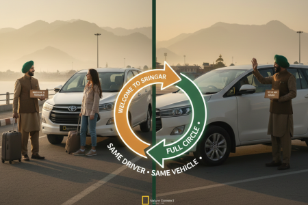 Srinagar to Srinagar package tour 2026 featuring same driver and vehicle continuity from airport arrival to departure with seamless round-trip experience