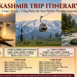 Best Kashmir trip itinerary 2026 comparison showing 5-day quick escape ₹18K-28K with Srinagar Gulmarg Pahalgam day trips, 6-day classic ₹28K-42K most popular with Srinagar 3N Pahalgam 2N, 7-day ultimate ₹32K-48K with Sonamarg addition, day-by-day breakdown for each duration, and insider tip for Gondola booking and Pahalgam union cabs