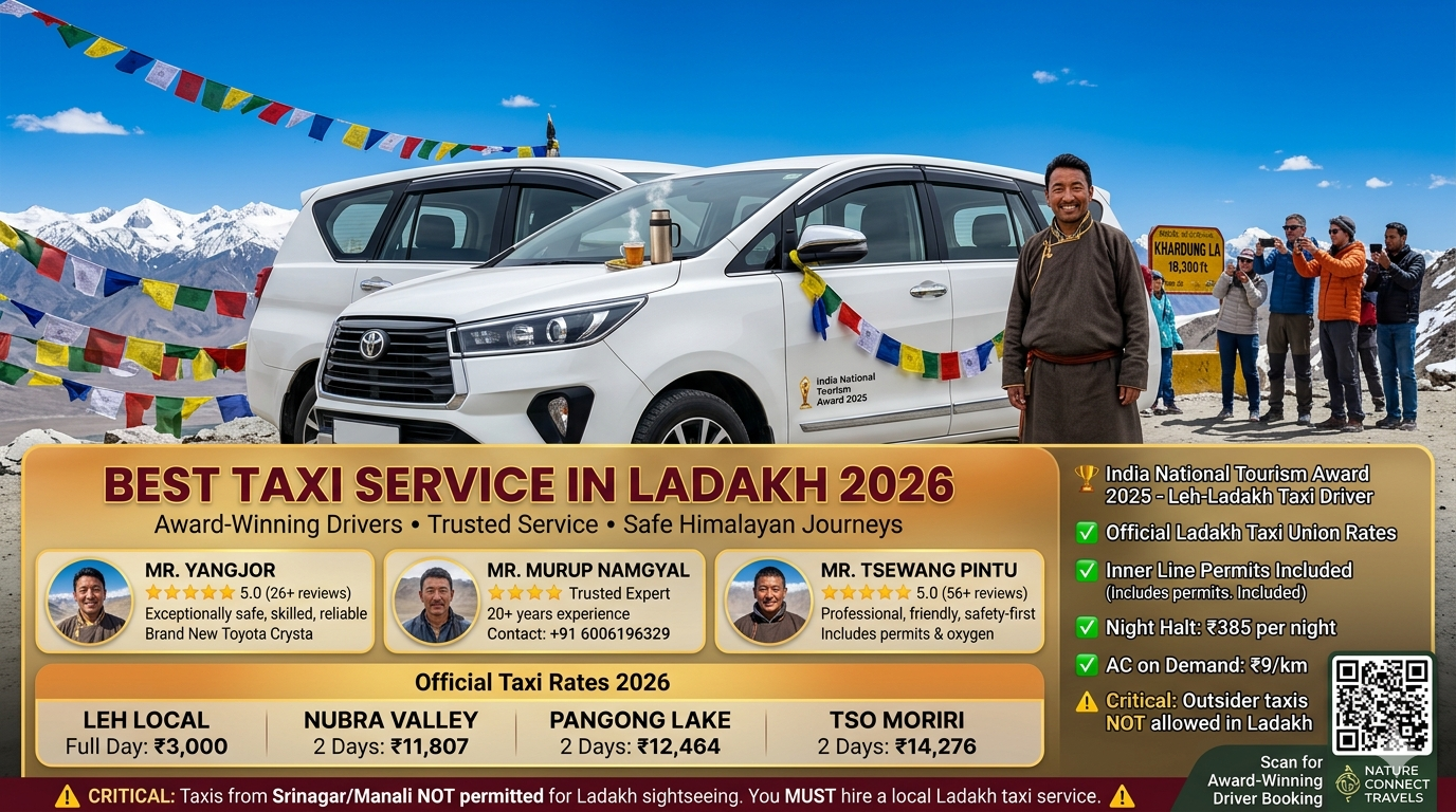 Best taxi service in Ladakh 2026 award-winning drivers guide with white SUV at Khardung La permits oxygen, official rates Leh local ₹3,000 Nubra 2 days ₹11,807 Pangong 2 days ₹12,464 Tso Moriri 2 days ₹14,276, India National Tourism Award 2025, critical rule outsider taxis not allowed