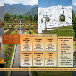 Kashmir holiday tour 2026 comparison showing Tulip Festival 4N5D ₹19,500, Fairy Land 5N6D ₹13,500, Budget Tour 4N5D ₹11K-15K, Vaishno Devi Combo 7N8D ₹14,999, Honeymoon Tour ₹30K per couple, Family Tour ₹1.2L-1.8L for 4, with quick planning guide and important notes