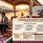Kashmir honeymoon packages 2026 guide with romantic couple on private shikara at Dal Lake sunset showing Short Romantic Escape 3N4D ₹28K-45K, Classic Honeymoon 5N6D ₹45K-70K, Luxury Romance 6N7D ₹95K-1.5L, romantic inclusions comparison Essential Premium Ultimate, best time autumn spring summer winter, average daily costs budget ₹8.5K-13.5K mid-range ₹17K-27.5K luxury ₹33K-62K