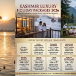 Kashmir luxury holiday packages 2026 comparison showing Royal Houseboat ₹35K-65K, Gulmarg Ski & Spa ₹55K-1.1L, Pahalgam Wellness ₹45K-85K, Grand Circuit ₹95K-1.8L, Tulip Luxury ₹38K-70K, Winter Wonderland ₹65K-1.2L, with signature luxury inclusions like private shikara, helicopter transfers, and butler service