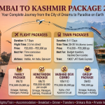 Mumbai to Kashmir package 2026 comparison showing flight packages 5-7 days ₹20K-55K pp, train packages 8-11 days ₹14K-35K pp, family package 6N7D ₹16.5K-25K pp, honeymoon package 6N7D ₹35K-55K per couple, Vaishno Devi combo 10N11D ₹14K-35K pp, group package 5N6D ₹40K pp with transport options and best time guide