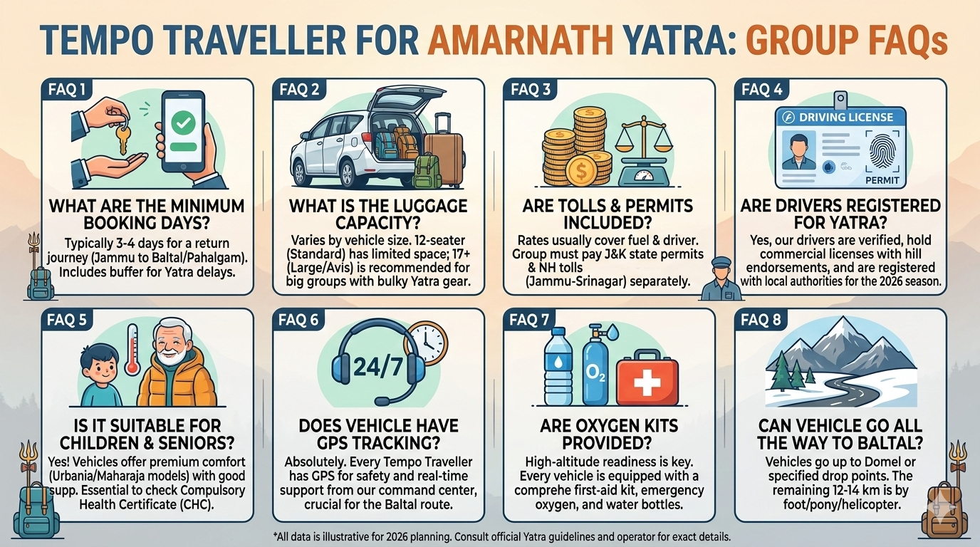 Tempo traveller for Amarnath Yatra frequently asked questions with visual answers for group pilgrims