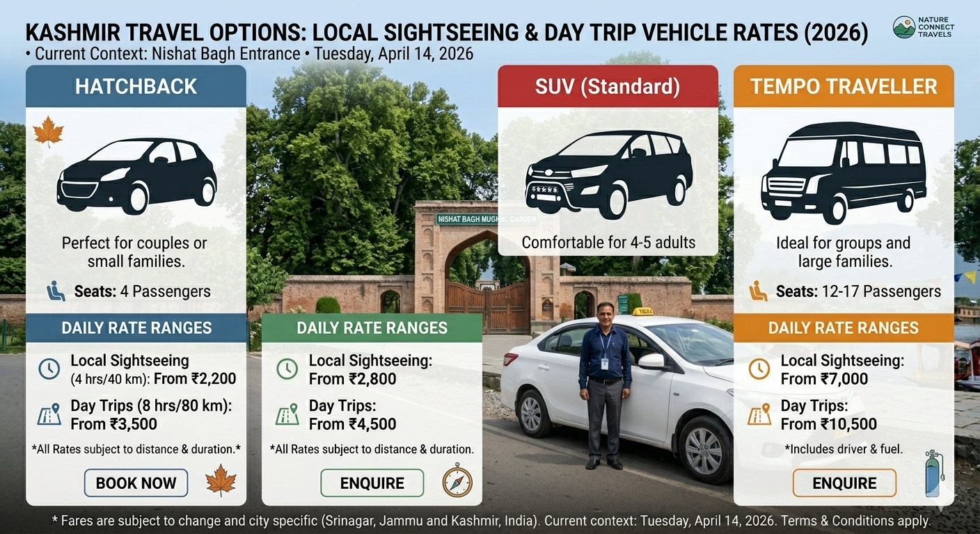 Cab in Srinagar - taxi at Nishat Bagh Mughal Garden for sightseeing tours