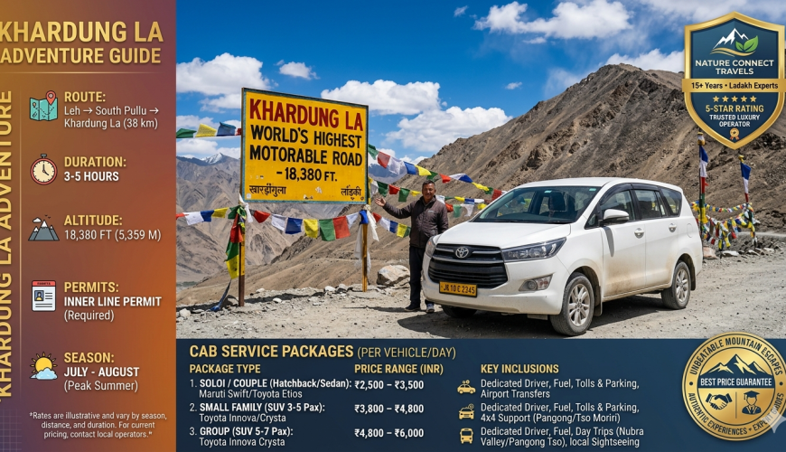 Leh Ladakh tour packages 2026 - Khardung La pass at 18,380 feet with white Innova SUV, prices ₹12,000-55,000 for 6-11 day tours including Nubra Valley and Pangong Tso