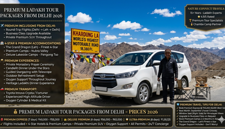 Premium Ladakh tour packages from Delhi 2026 - white Innova Crysta premium SUV and driver at Khardung La pass with oxygen cylinder, packages ₹45,000-1,59,125 for 7-8 day tours including flights, 4-star stays