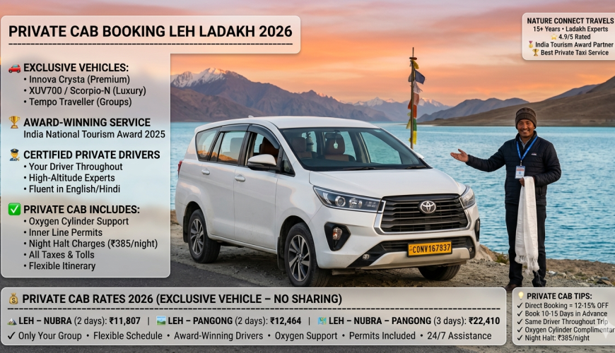 Private cab booking Leh Ladakh 2026 - exclusive white Innova Crysta SUV at Pangong Lake sunset with award-winning driver, oxygen cylinder, official rates ₹11,807-22,410 for Nubra-Pangong tours