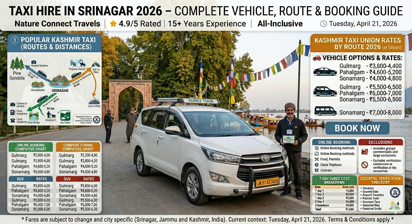 Srinagar local sightseeing taxi fare 2026 - sedan taxi at Nishat Bagh Mughal Garden