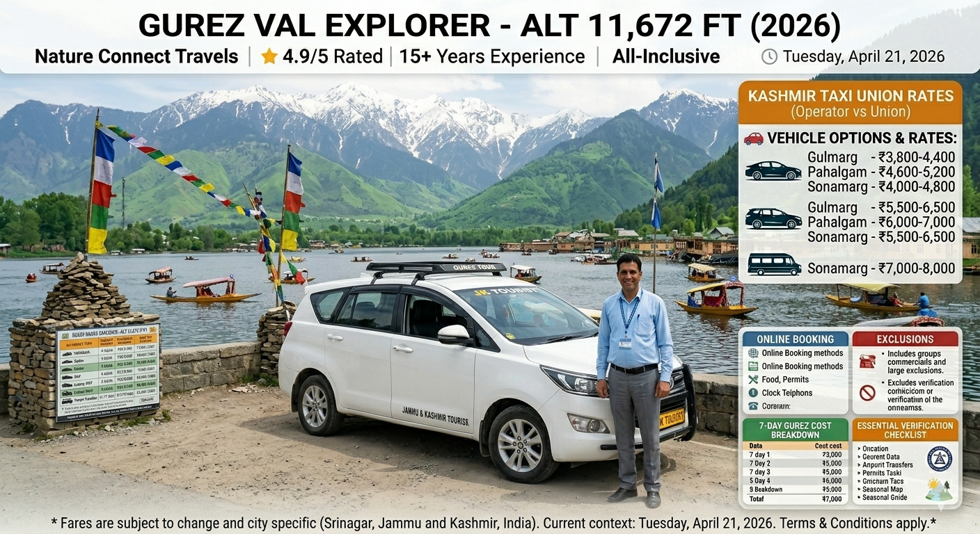 Taxi hire in Srinagar 2026 - sedan taxi at Dal Lake Boulevard with verified driver