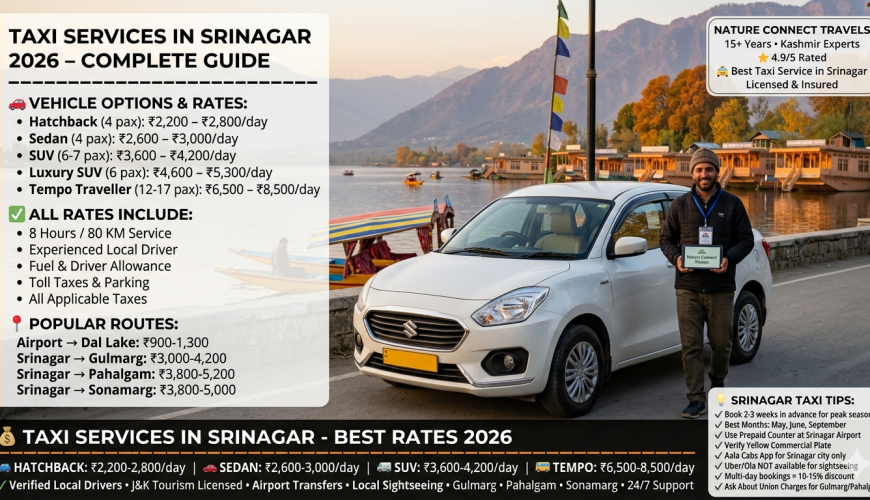 Taxi services in Srinagar 2026 - white sedan taxi at Dal Lake Boulevard with verified Kashmiri driver, daily rates hatchback ₹2,200-2,800, sedan ₹2,600-3,000, SUV ₹3,600-4,200, tempo traveller ₹6,500-8,500