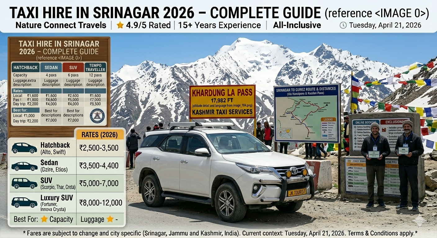 fortuner cab service in kashmir 2026