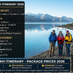 10 days ladakh itinerary 2026 - trekkers at Tso Moriri Lake sunrise, itinerary covers Leh, Nubra, Pangong, Hanle, Tso Moriri, distances 900-1,000 km, highest point Khardung La 18,380 ft, budget packages ₹35,000-45,000, mid-range ₹45,000-65,000, premium ₹65,000-85,000