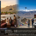 Kashmir Ladakh luxury tour package 10 days 2026 - split frame showing Kashmir luxury houseboat on Nigeen Lake with couple and houseboy transitioning to Ladakh with 4x4 SUV at Khardung La 18380 feet, prayer flags, standard deluxe package ₹37,999-57,999 per person, ultimate luxury ₹1,25,000-1,40,000, all-inclusive with flights ₹1,85,000-2,45,000, group luxury ₹48,999-85,000, includes Khyber Resort Gulmarg, Grand Dragon Leh, luxury camps at Nubra and Pangong