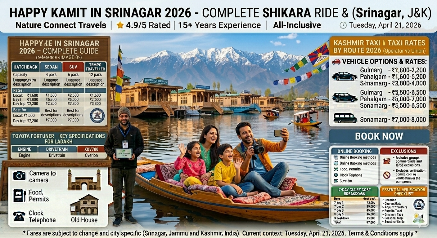 Kashmir trip cost per person 2026 - family enjoying shikara ride on Dal Lake