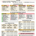 All inclusive Kashmir vacation packages 2026 infographic - package prices 14999-180000 rupees per person, cost breakdown 30000-132000 rupees per person, inclusions houseboat shikara private cab meals, exclusions gondola tickets union cabs, 6-day itinerary