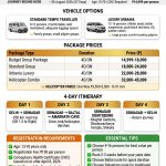 Amarnath Yatra by tempo traveller from Delhi 2026 infographic - vehicle options standard 9-12 persons and Urbania 12-16 persons, package prices 14999-45000 rupees, 4-day itinerary, registration requirements age 13-70 fee 150 rupees