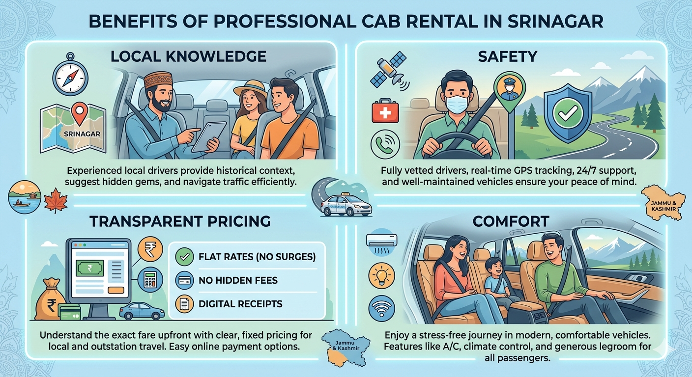 Cab rental in Srinagar 2026 - benefits of professional taxi service infographic