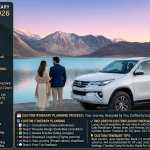 Custom luxury itinerary Leh Ladakh 2026 - white Toyota Fortuner 4x4 SUV at Pangong Lake sunrise, professional chauffeur in navy blue and white gloves holding door open, elegantly dressed couple looking at turquoise lake, snow-capped peaks reflecting in calm water, classic luxury circuit 8 days ₹80,000-1,20,000 per person, ultimate with Hanle and Umling La 12 days ₹2,00,000-3,00,000, grand Ladakh and Zanskar 24 days custom quote, honeymoon bespoke 7-10 days ₹1,20,000-2,00,000, estimated daily costs boutique ₹8k-15k, premium ₹15k-25k, ultra luxury ₹25k-50k+, vehicle Innova Crysta ₹3.5k-5.5kday, Fortuner 4x4 ₹5k-7kday, includes private vehicle, chauffeur, luxury accommodation, permits, oxygen, transfers