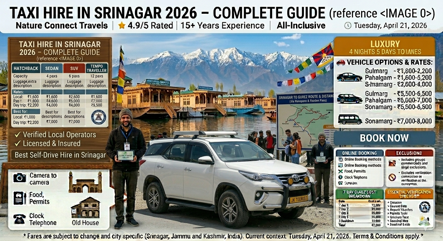 Innova Crysta taxi Kashmir - white Innova Crysta parked overlooking Dal Lake with mountain views