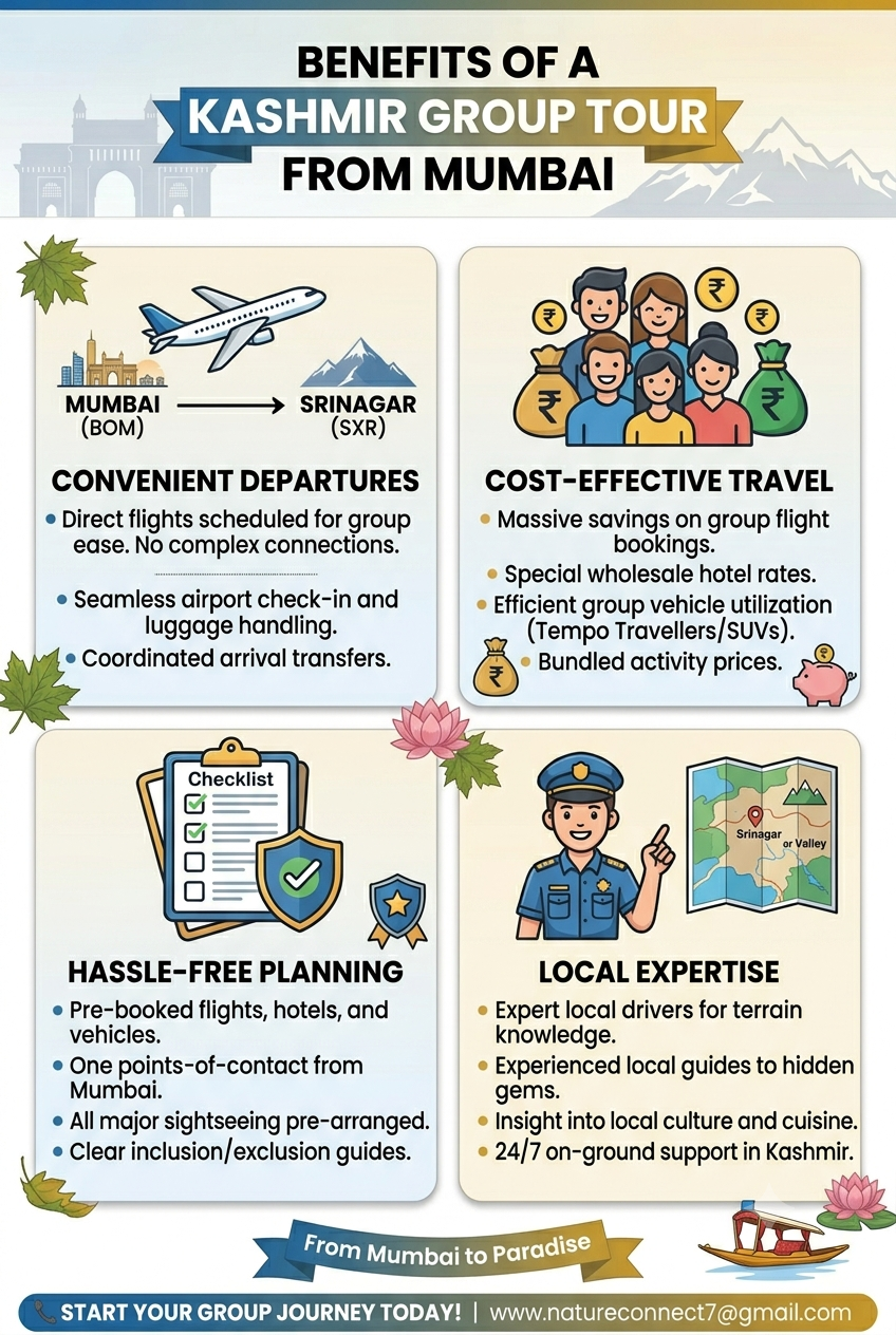 Kashmir group tour package from Mumbai price 2026 - benefits infographic