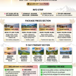 Kashmir holiday deals 2026 infographic - package prices 11500-55000 rupees, 5-day itinerary Srinagar Gulmarg Pahalgam, 50-60% discounts, inclusions houseboat shikara private cab meals, exclusions gondola tickets union cabs