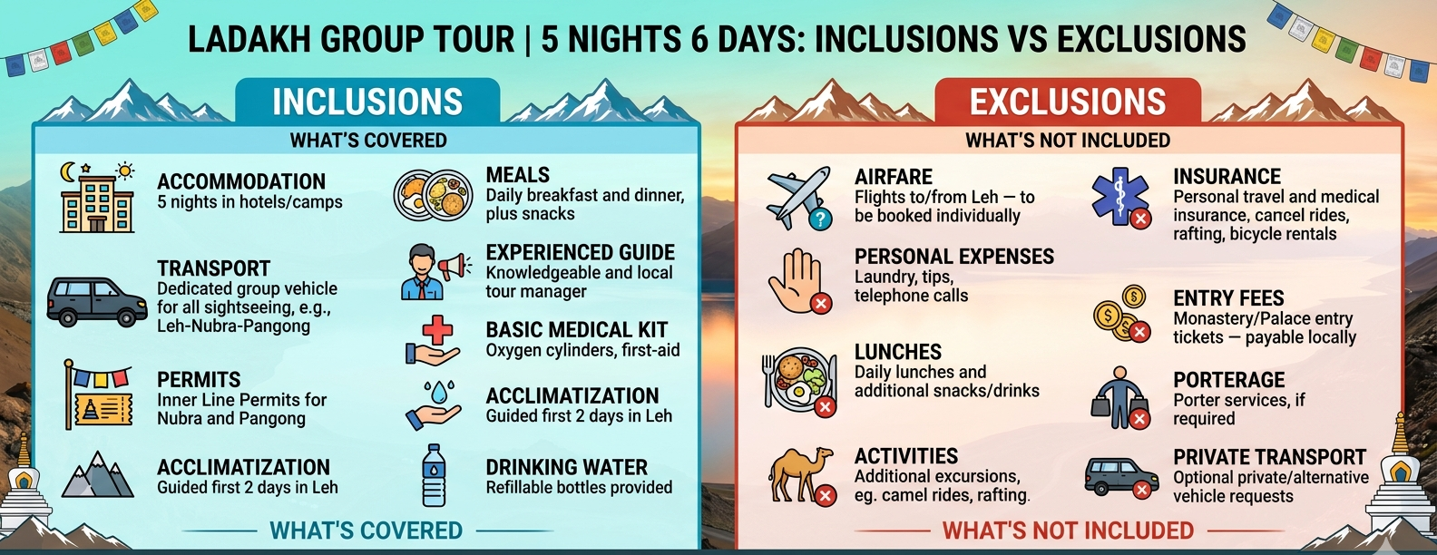 Ladakh Group Tour 5 Nights 6 Days Price 2026 | ₹17,000-₹35,000 18 Ladakh group tour 5 nights 6 days price 2026 inclusions and exclusions infographic e1782285224329