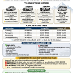 Luxury taxi service in Srinagar 2026 infographic - vehicle options Innova Crysta 5000-7500 rupees per day Fortuner 9000-15000 rupees per day, popular routes Gulmarg Pahalgam Sonamarg rates, union cab rules explained