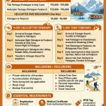 Pahalgam route Amarnath Yatra package 2026 infographic - trek and helicopter package prices, itinerary, requirements