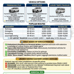 VIP taxi service Srinagar 2026 infographic - vehicle options Innova Crysta 5000-7500 rupees per day Fortuner 9000-15000 rupees per day, popular routes Gulmarg Pahalgam Sonamarg rates, VIP inclusions, union cab rules explained