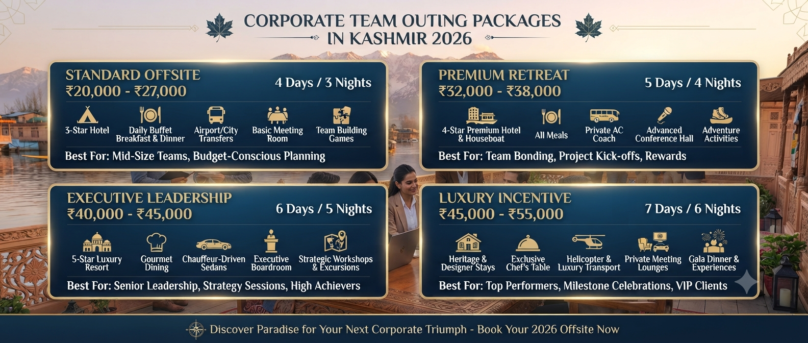 Corporate Team Outing Packages in Kashmir 2026 | Offsite & Retreats (59 characters) 9 Corporate team outing packages in Kashmir - corporate package comparison infographic 2026 budget premium executive luxury
