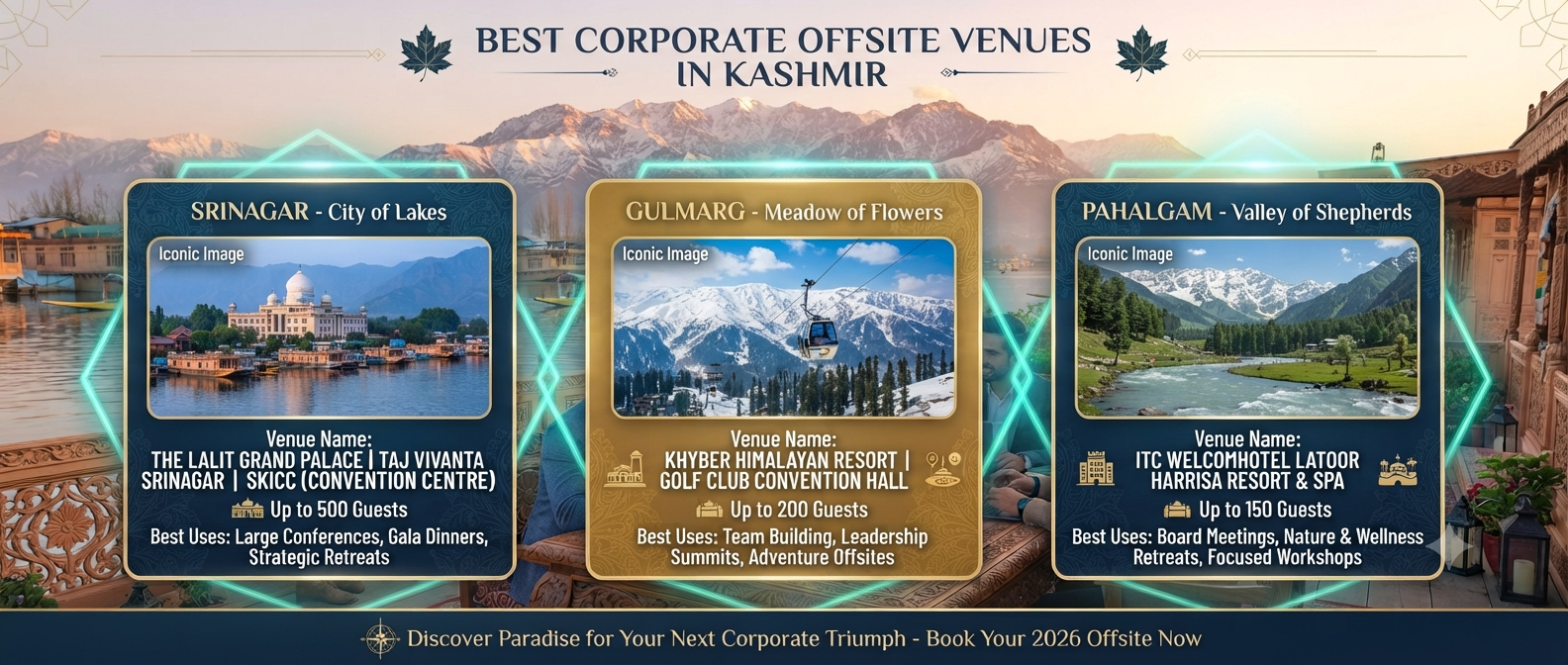 Corporate Team Outing Packages in Kashmir 2026 | Offsite & Retreats (59 characters) 12 Corporate team outing packages in Kashmir - corporate venue comparison infographic Srinagar Gulmarg Pahalgam