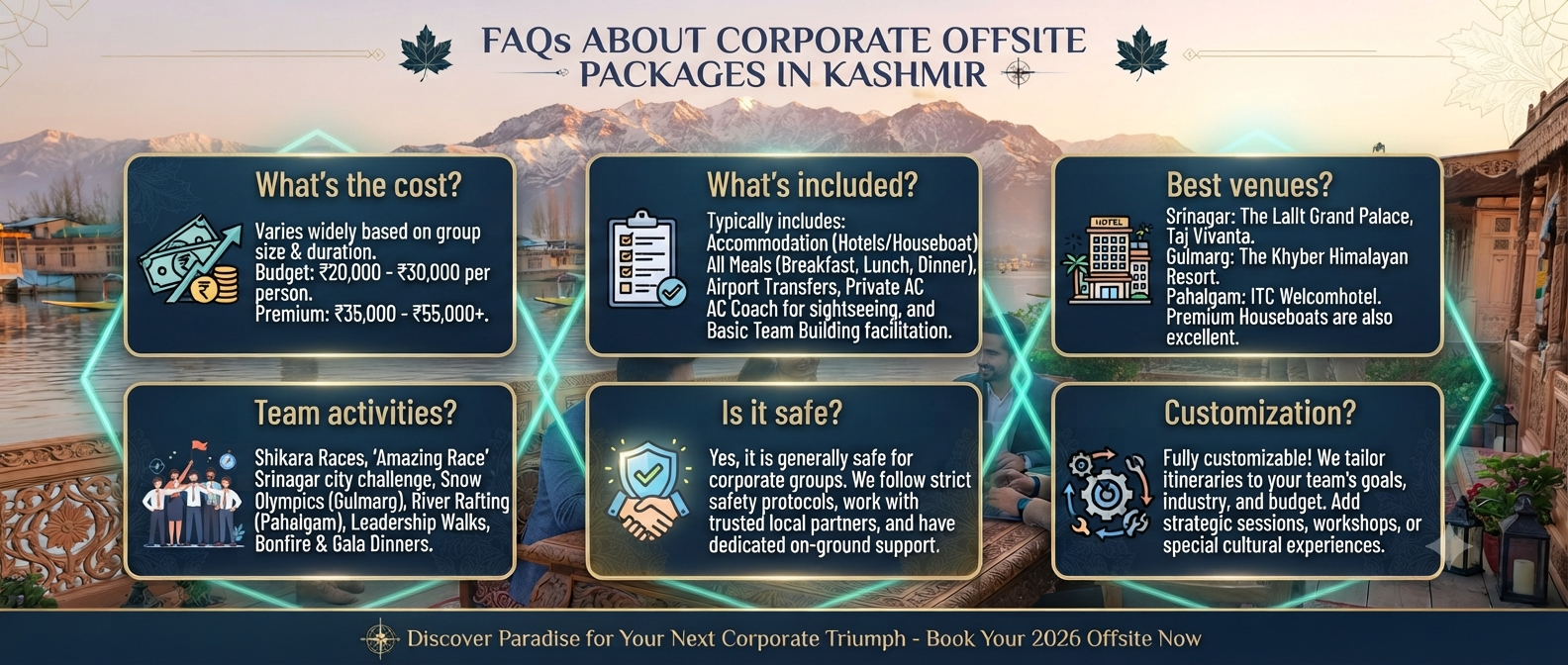 Corporate Team Outing Packages in Kashmir 2026 | Offsite & Retreats (59 characters) 14 Corporate team outing packages in Kashmir - frequently asked questions infographic