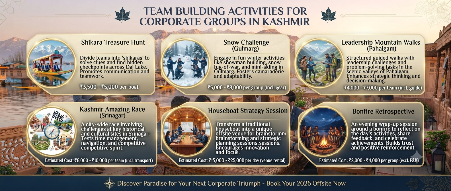 Corporate Team Outing Packages in Kashmir 2026 | Offsite & Retreats (59 characters) 11 Corporate team outing packages in Kashmir - team building activities infographic shikara treasure snow challenge leadership walks amazing race houseboat strategy bonfire