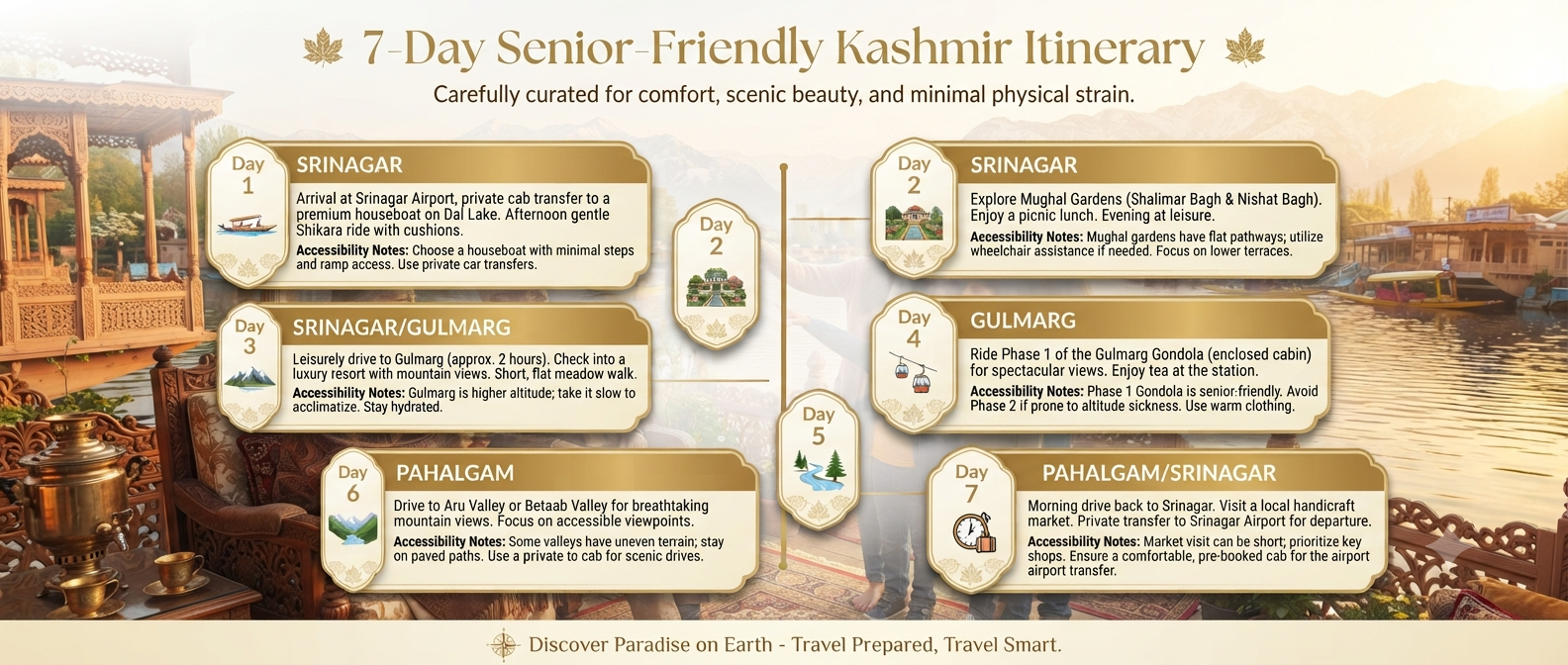 Kashmir Family Tour Package with Senior Citizens: 2026 Complete Guide 9 Kashmir family tour package with senior citizens - 7-day senior-friendly itinerary infographic