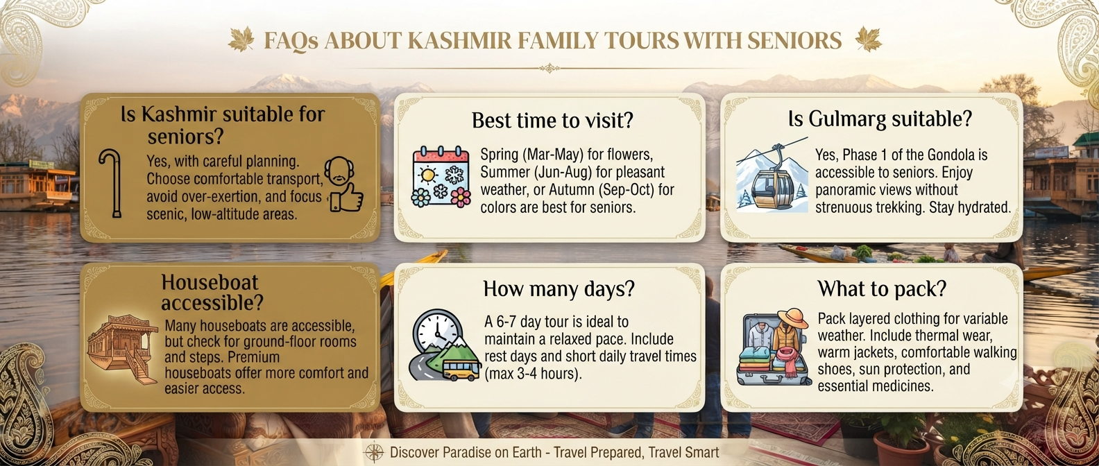 Kashmir Family Tour Package with Senior Citizens: 2026 Complete Guide 12 Kashmir family tour package with senior citizens - frequently asked questions infographic