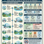 Kashmir group tour package 7 nights 8 days 2026 infographic - pricing, vehicle options, itinerary, inclusions