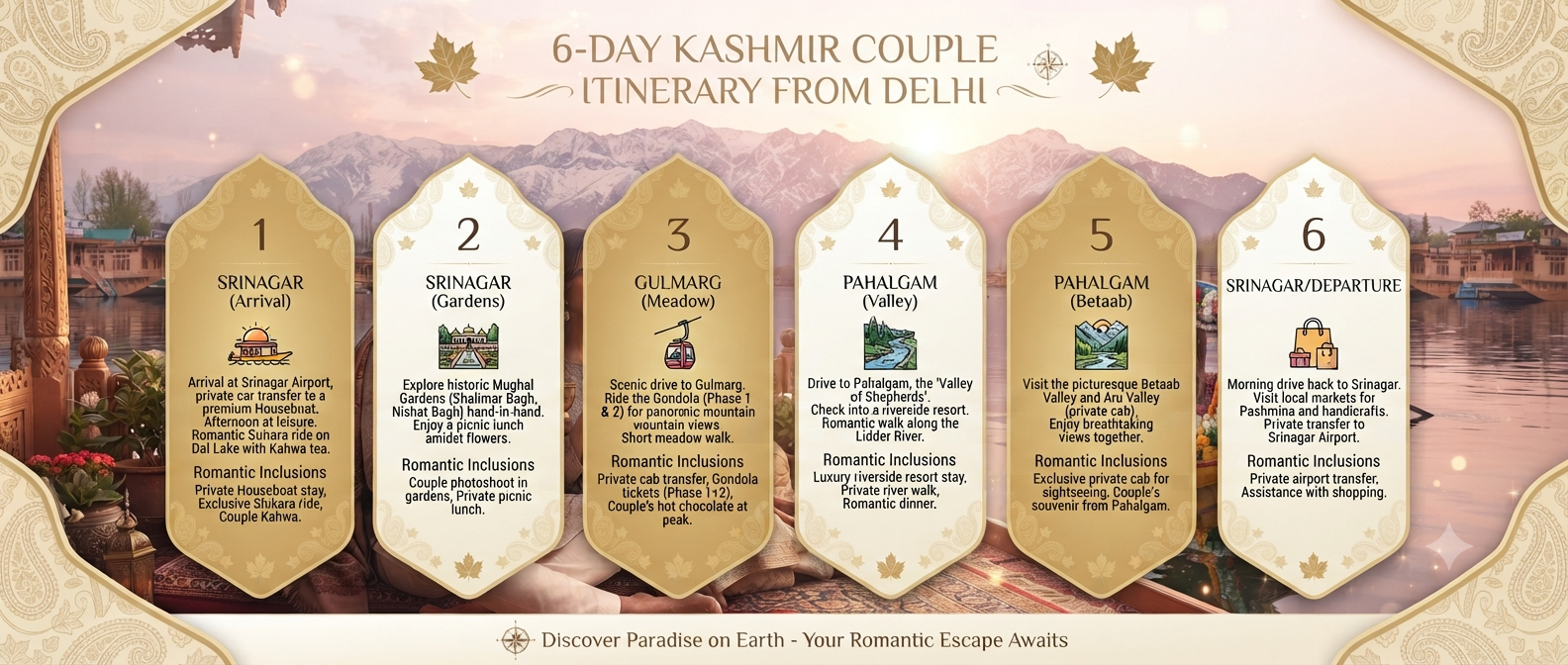 Kashmir Packages for Couples from Delhi price - 6-day romantic itinerary infographic