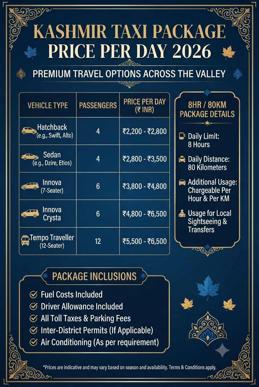 Kashmir taxi package price per day 2026 infographic - vehicle options and daily rates