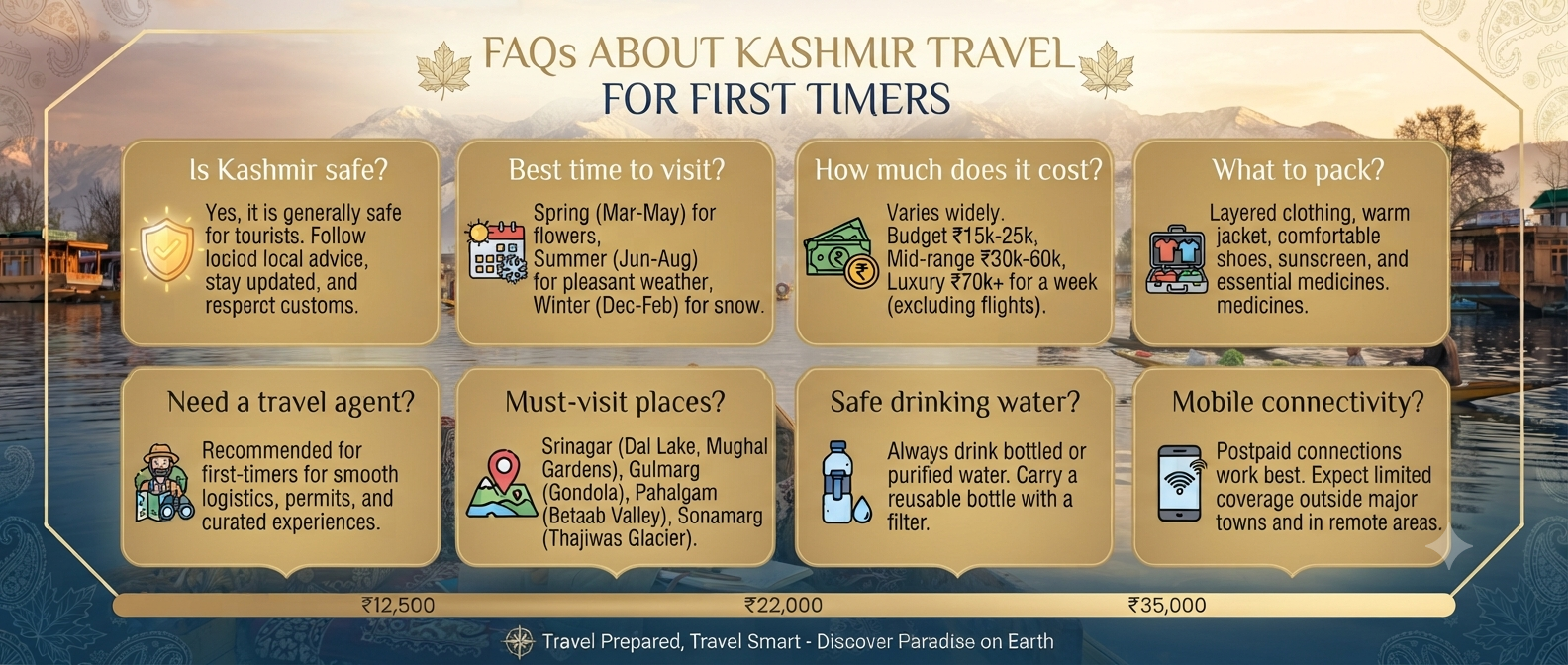  Kashmir travel tips for first timer - frequently asked questions infographic