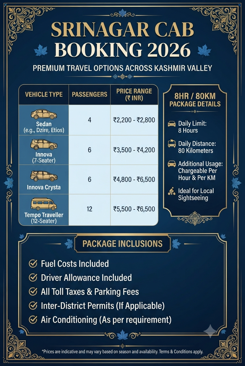 Srinagar cab booking 2026 infographic - vehicle options and daily rates